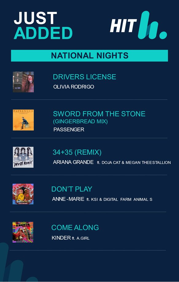 Hit Music tweet media