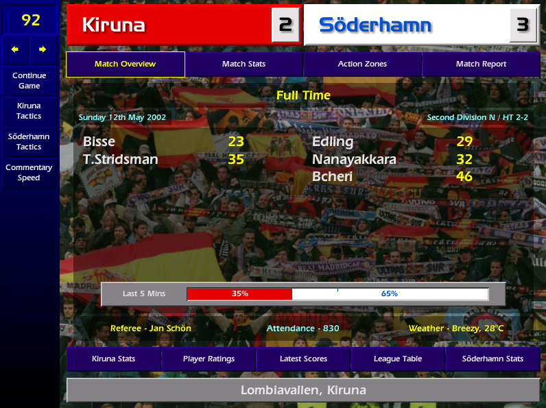 What a win! Nanayakkara is quickly becoming a fans favourite and Chariman Gosta is especially pleased charging £1 per letter for his name to be emblazoned on the back of kids replica shirts. I hear  @MartinPlaysCM has ordered one too!