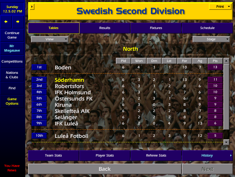 What a win! Nanayakkara is quickly becoming a fans favourite and Chariman Gosta is especially pleased charging £1 per letter for his name to be emblazoned on the back of kids replica shirts. I hear  @MartinPlaysCM has ordered one too!
