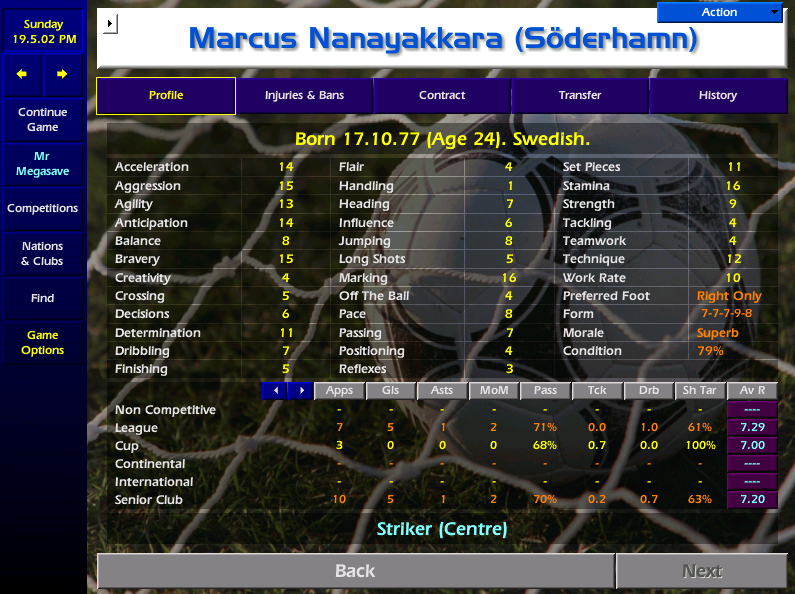 He's at it again! What a player!!! We now have 3 weeks off (I don't know why) but it gives Sune and Ola ample time to sign some players. I demand at least 5 new faces before my next game. Sune gives me a slap and tells me to "sit down dickhead"