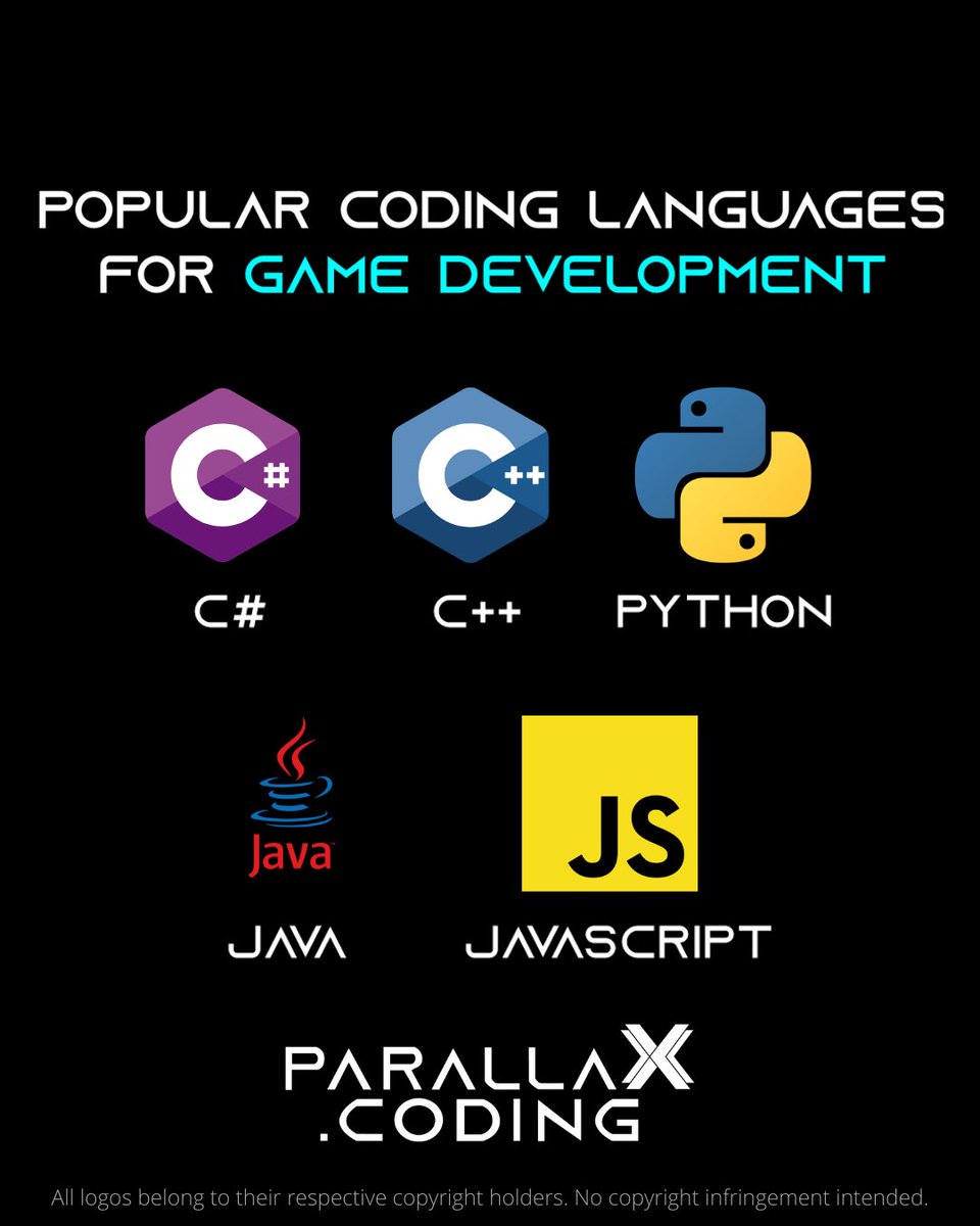 parallaXcoding's tweet image. Which language do you think is most useful or is most interested in learning? 🤔 #app #mobile #softwaredeveloper #coding #android #ios #dev #developer #programming #programmer #code #computer #kotlin #java #100DaysOfCode #software #LearnToCode