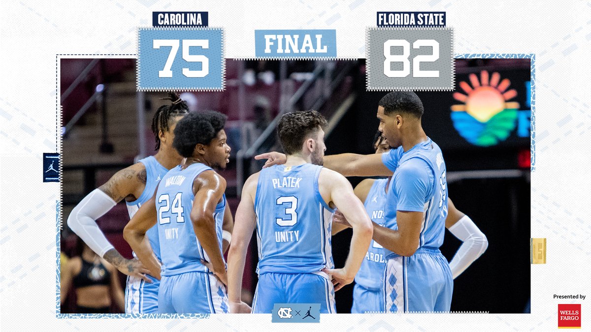 Carolina Basketball tweet media