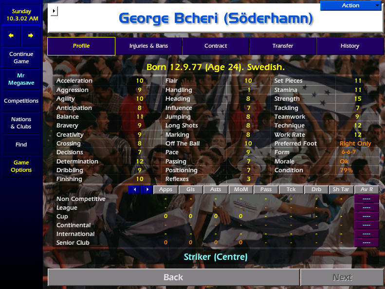 In a smoke-filled wood panelled room decked in Ikea furniture overlooking the pitch, Gosta flings me a Swedbank statement, showing me the club is £430k in debt and currently splurging nearly £4k per week on wages, with striker George Bcheri taking home a mind blowing £200 p/w