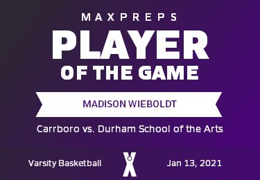 Super happy to be player of the game for the first two games of the season!
<a href="/BoostWbb/">Recruiting Boost WBB</a>