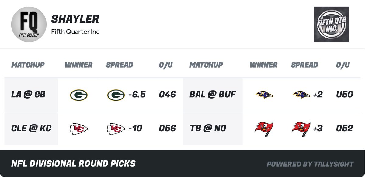 Fifth Quarter tweet media