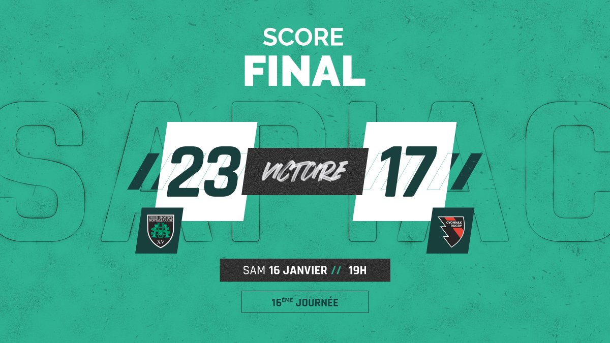 UsmSapiacRugby's tweet photo. LA REMONTADA!!!!!!!! Nos joueurs ont été héroiques pour ce retour à la compétition en 2021! C'est ça Sapiac!
PS: pensez aux cardiaques svp... Trop d'ascenseur émotionnel
#AllezSapiac #USMOYO #Croireetoser https://t.co/N6AZM9ckzd