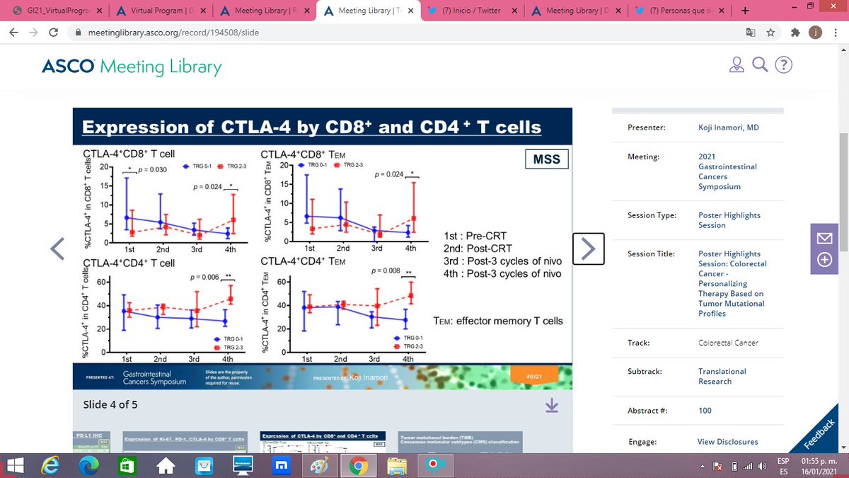 Dr_Ivanoncologo's tweet photo. #GI21 @ASCO Translational research of #VOLTAGEA: Efficacy #predictors of preoperative #chemoradiotherapy and consolidation #nivolumab in pts with both #microsatelliteStable and #microsatelliteInstabilityHigh locally advanced #RectalCancer
.
.
@ASCO_pubs @GABOUALFA @PatelOncology https://t.co/jn0WmWXvK5