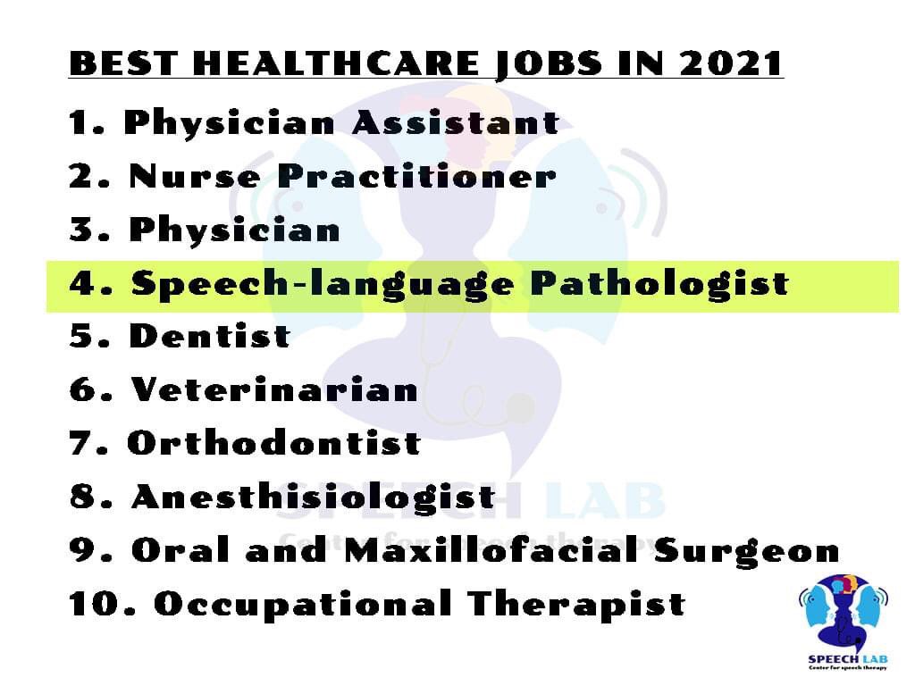 World's best healthcare jobs 2021