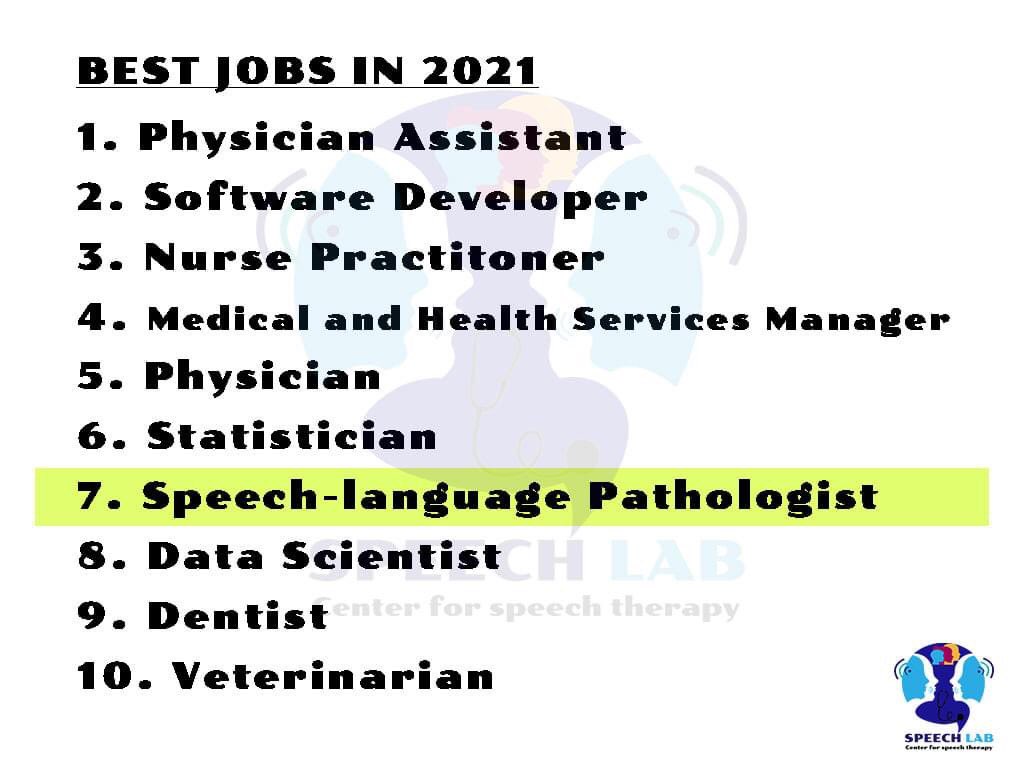 World's best jobs 2021

money.usnews.com/careers/best-j…