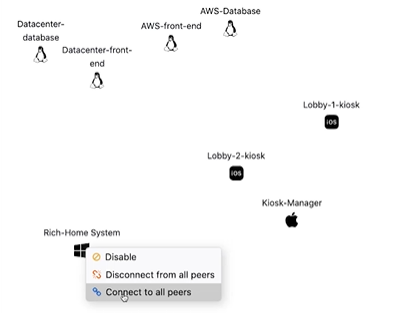 fogoros's tweet photo. Build a truly private system-to-system networks for your organization with just a few clicks using an intuitive graphical interface…at no cost! @TemperedNW’s #Airnet. https://t.co/a44IiMTJsJ #TN_ICS #cybersecurity #securecommunications #ZeroTrust @emergentcap @avrohomg @Lago72 https://t.co/f6qCb0hOto