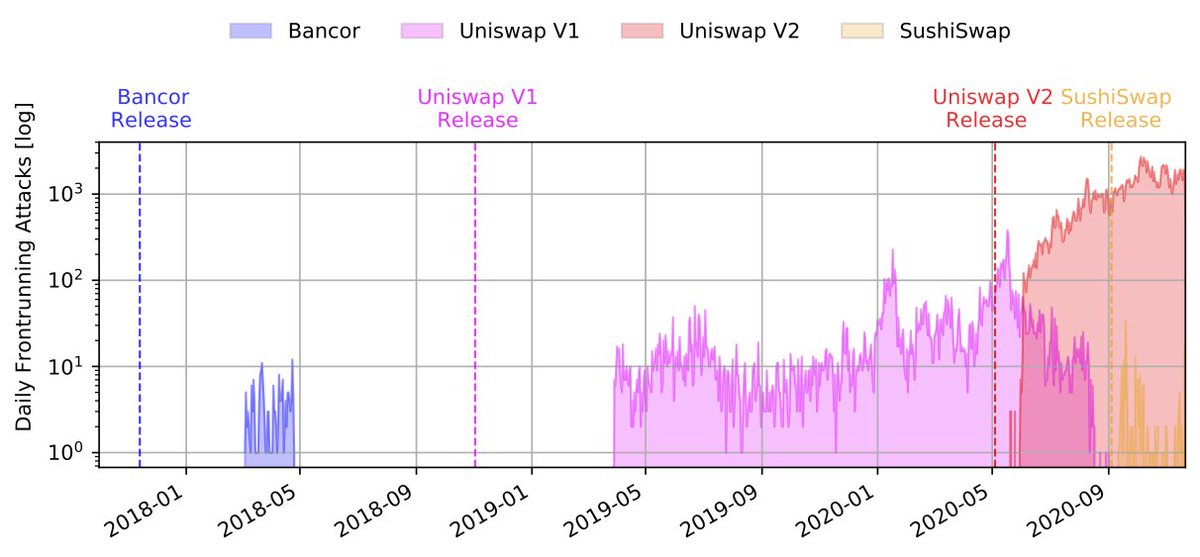 Christof Torres tweet media
