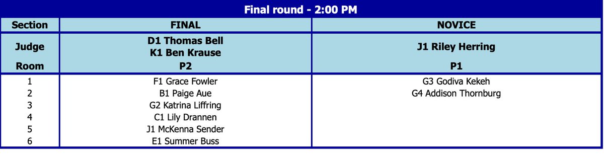 coach_slick's tweet photo. Lily is back in finals!! https://t.co/y1fYgXT2lw