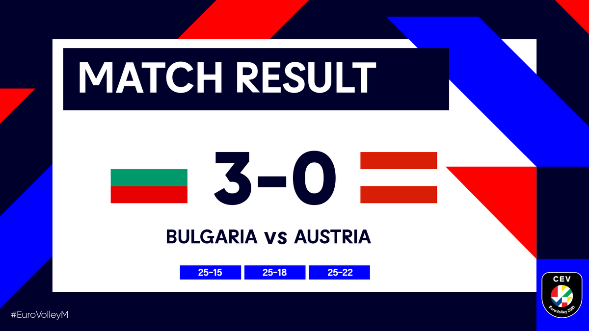 European Volleyball tweet media