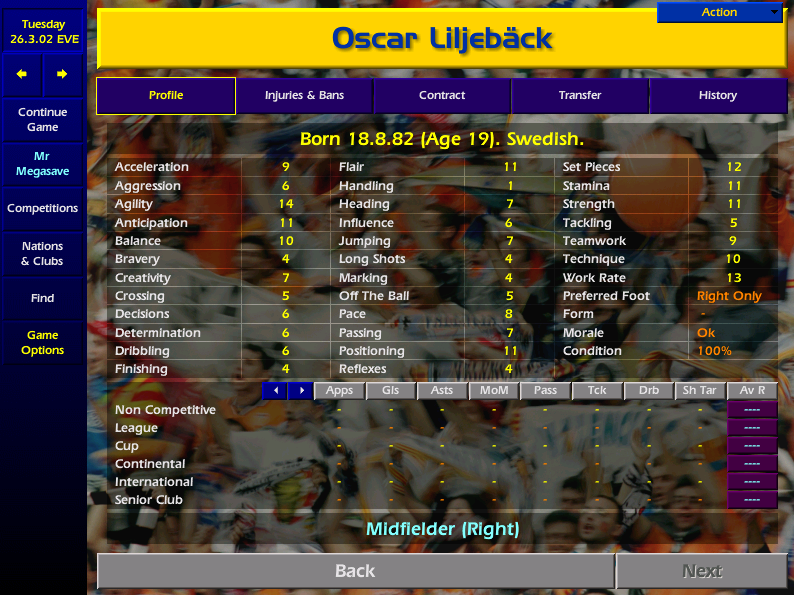 Finally a bit of good news from Jimmy, I mean Ola - he says he sees a lot of potential in this very timid lad called Oscar, who's dad tells me he only wants £45 p/w, meanwhile it seems that Ola wasn't at a police station, he was in Norway looking at a lad who I'm calling Tommy K