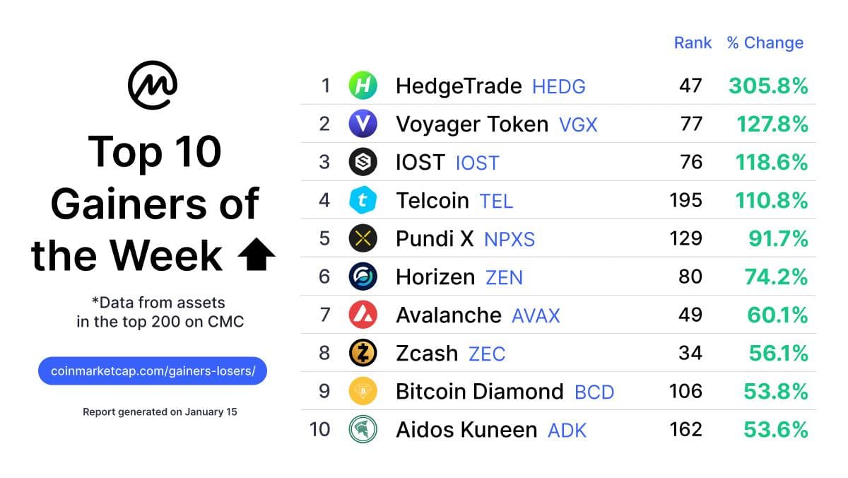 Crex24 Exchange Info, Markets & Trading Volume.