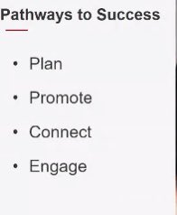 From the VP of Membership Training:  this can be applied to everything in life....not just Toastmasters!