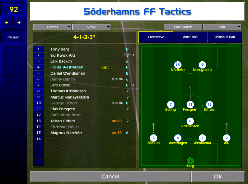 Just as I'm telling the lads the team, Sune bursts in and yells we have to play 4132 or I'm out the door! The lads rally and despite us not being able to name a full bench we shock Premier League Trelleborg. Chairman Gosta looks delighted as he clutches his £20k in used notes