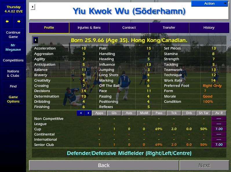 For the eagled eyed amongst you, yes that was player/coach Yiu Kwok Yu scoring on his debut. Sune hasn't been able to wipe the smile off his face all week - he keeps saying "what did I tell ya!" Oh how we laugh!