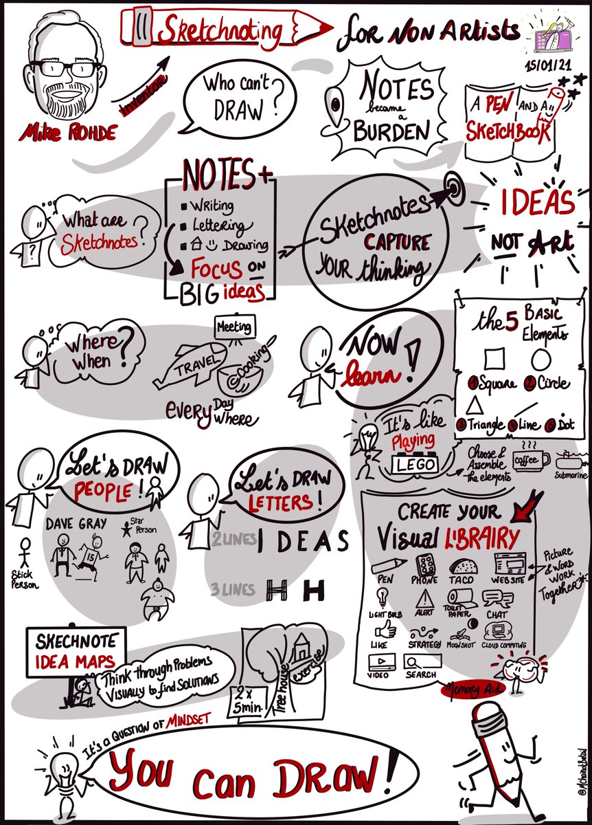 MChainotBatail's tweet photo. Day 5 of #VisualThinkingAtWork with @rohdesign
 on #sketchnoting for non-artists.
"It's a question of Mindset, You Can Draw !" 
"Sketchnotes capture your thinking"
#VisualThinking https://t.co/GE51Hptjwr