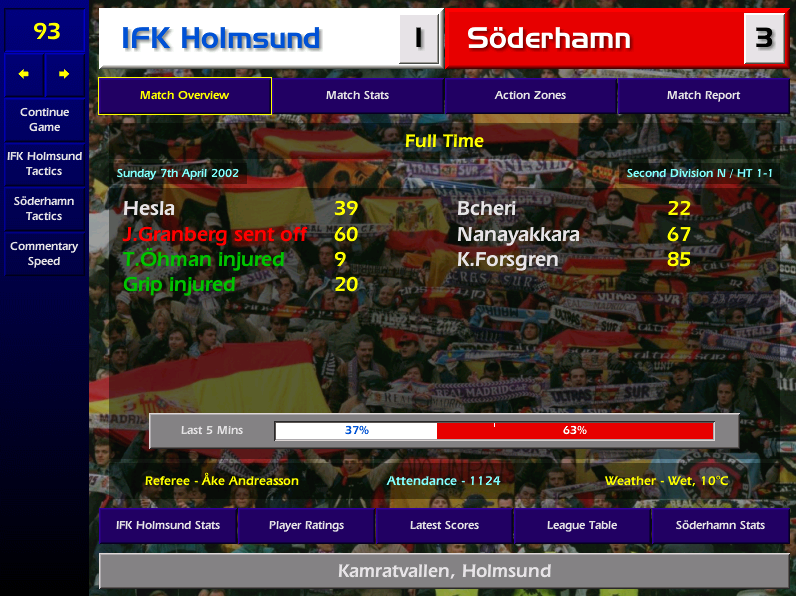 Again unable to name a full bench due to Ola's inability to find players, we set out to maim the opposition with our hard tackling! Granberg loses his head, quite literally butting Tommy K - what a start to the season