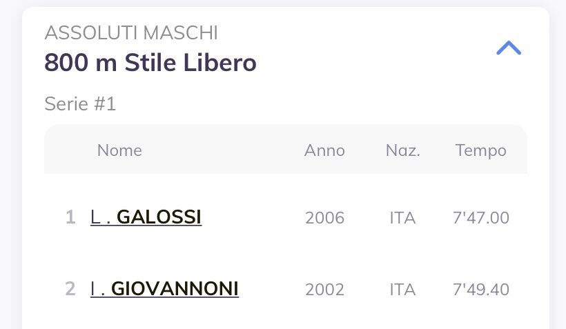 PalombiSimone's tweet photo. Il 2021 comincia così ... https://t.co/hBe2soUxqD