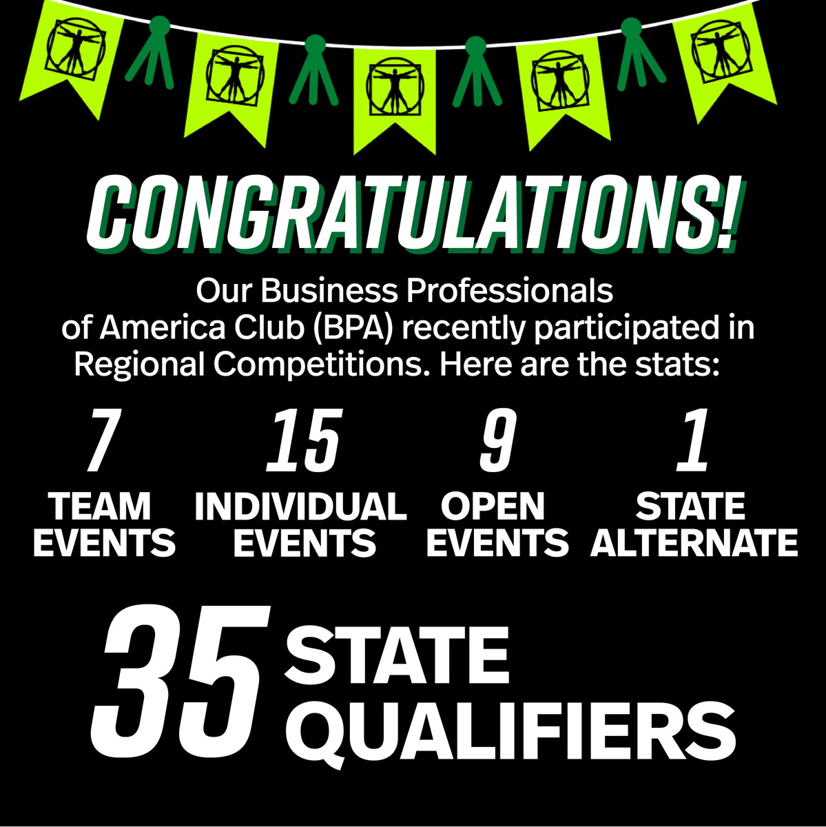 southtexasisdsa's tweet photo. BPA recently competed in Regional Competitions. Congratulations to BPA Students representing Science Academy - way to rock the house! π
#BusinessProfessionalsofAmerica #BPA #RGV #VitruvianPride
@stisd @National_BPA https://t.co/eQJ4CfqKvP