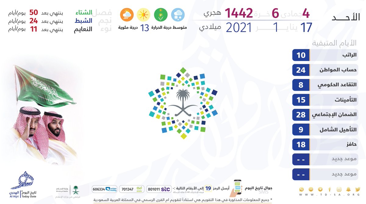 2021 بالهجري شهر مارس جدول مواعيد