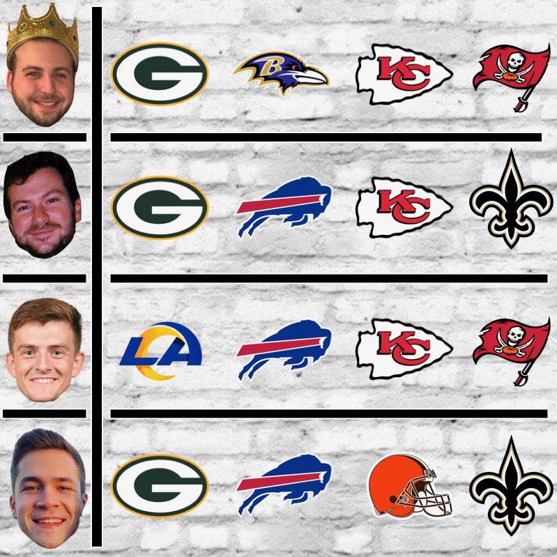 grenades_hand's tweet photo. This week’s picks: https://t.co/YXsZdf1Zvn