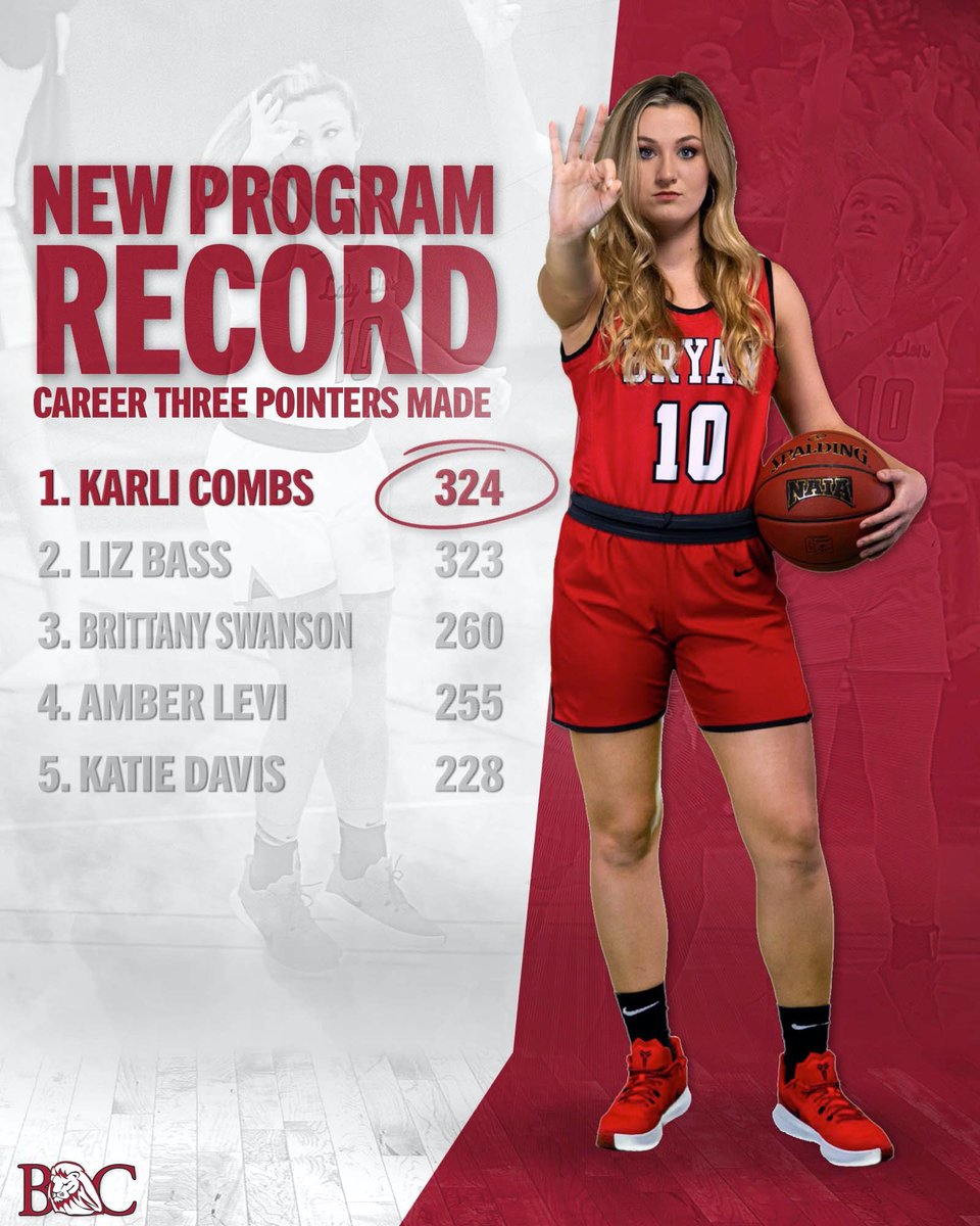 Bryan_WBB's tweet photo. After a three-point basket just 45 seconds into the game, Karli Combs became the all-time leader in career three-point field goals made! 

Congratulations @Karli_Combs 👏🏼 https://t.co/cj06dvJHDT