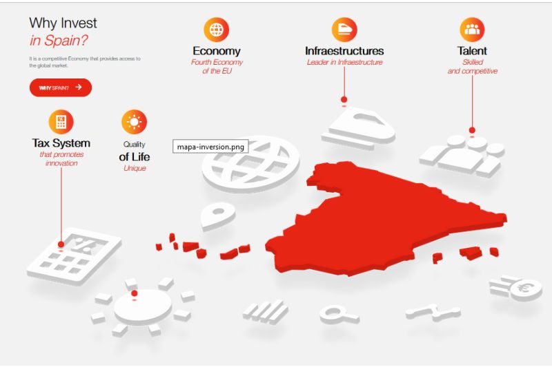 #INVERSIÓN | <a href="/InvestInSpain/">Invest in Spain</a> lanza un nuevo portal y refuerza sus servicios para atraer inversión extranjera a España.
mtr.cool/eclhkpoyur