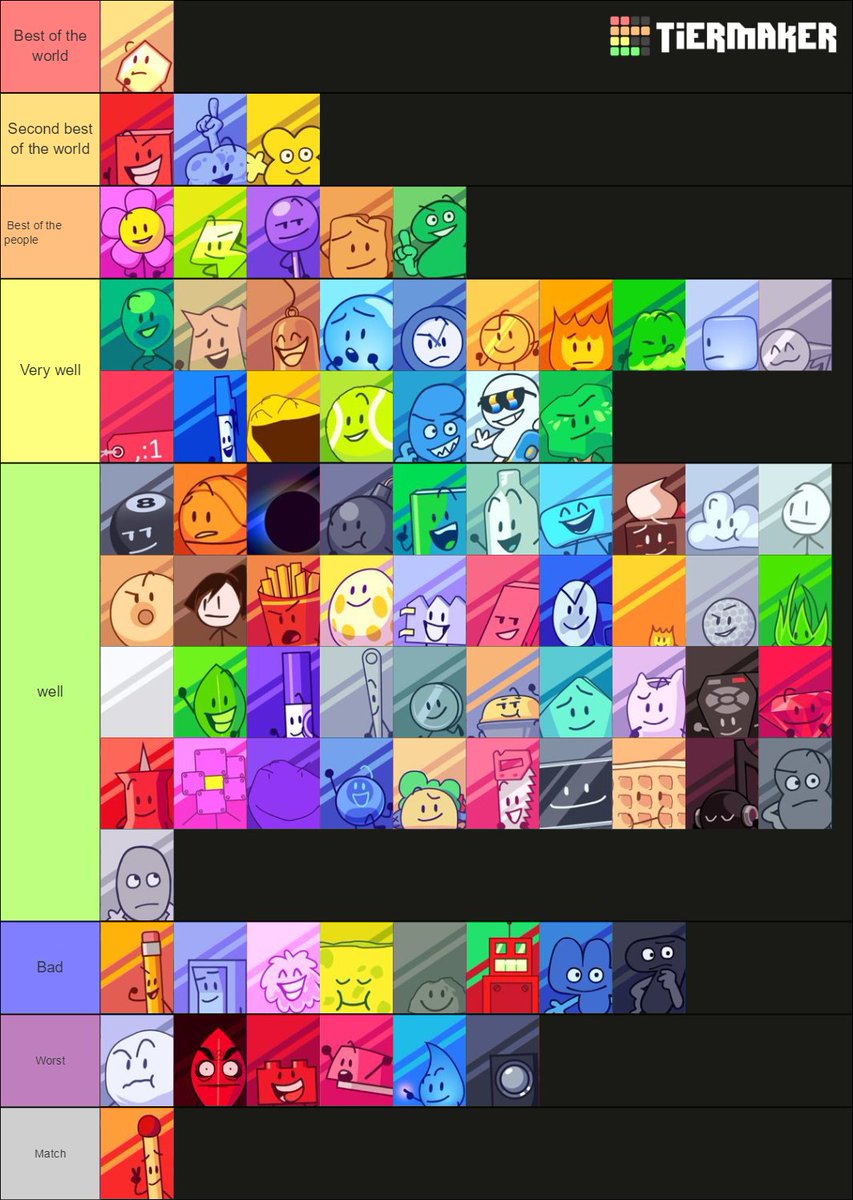 SirioStar4's tweet photo. My personal #bfdi Tier list, what do you think?
@jacknjellify https://t.co/TgAZnVEvyD