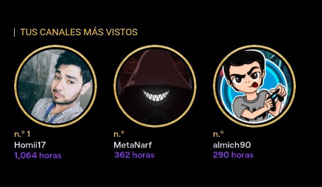 Apuesto que más de la mitad de esos mensajes enviados son saludos jajajaja. 🤣

Gracias por todos esos momentos tan lindos que me han hecho vivir <a href="/Homii17/">Homii17</a> <a href="/MetaNarf/">MetaNarf / Open Commissions!</a> @almich90_ 

#TwitchRecap