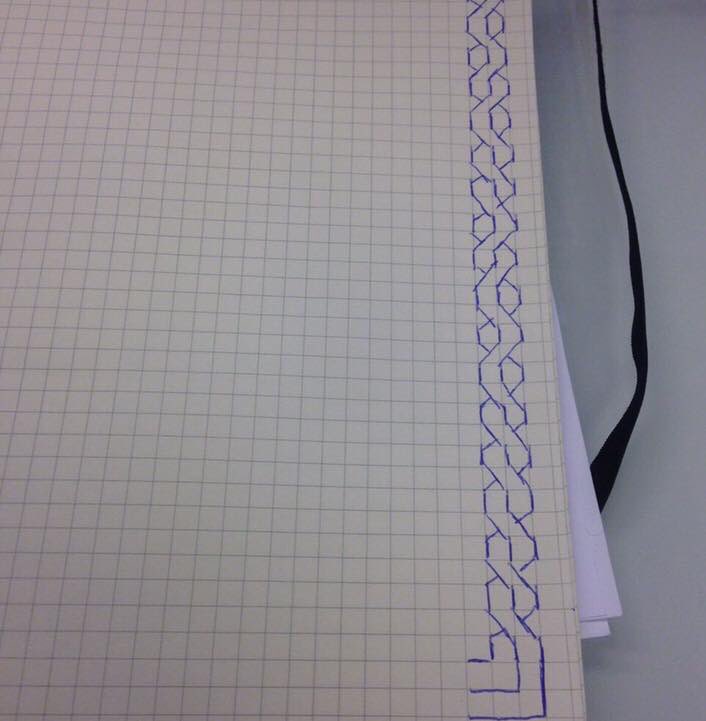 Dime que también hacías esto en el borde de las hojas.