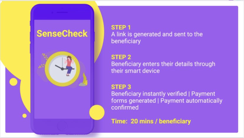 A high level overview of our process. We’ve actually improved on this in the product that’s been built. I’m really proud of what we’ve done. Can’t wait to show you 