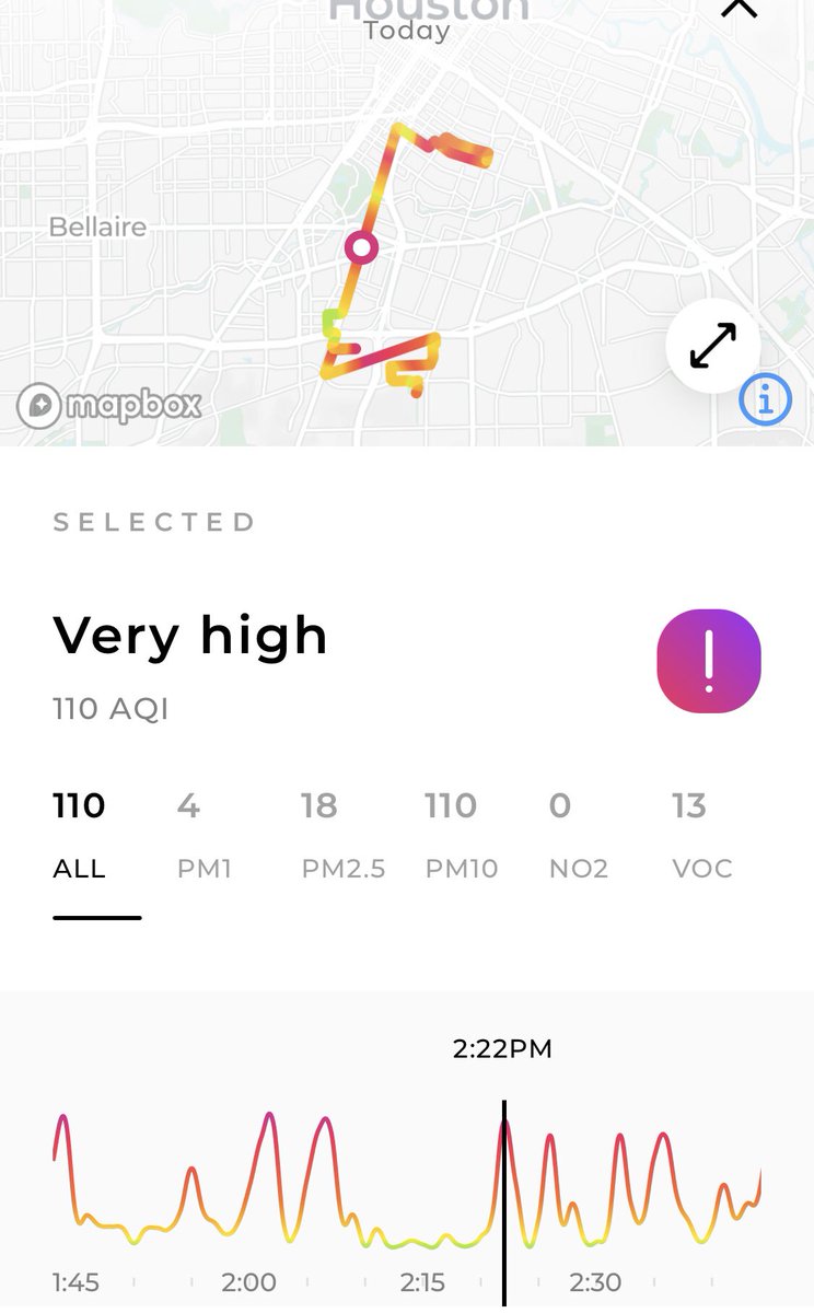 Flow2 Personal Air Sensor. Another valuable resource for real-time check of air quality wherever you go....#flow2, #AirQuality #air alliance, #ClimateAction, #ClimateActionNow, #HealthyLife, #tceq, #hpcc, #acts https://t.co/sWX4xM9Txj