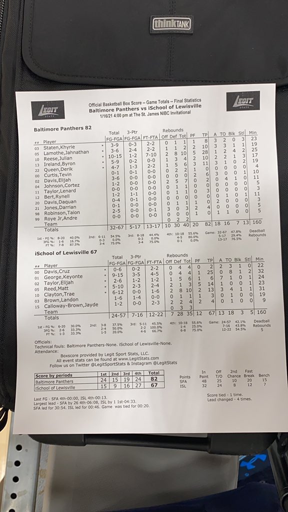 Final game stats from <a href="/BlackPantherbb/">Baltimore Black Panthers Basketball</a> vs <a href="/iSchoolbball/">iSchool Boys Basketball</a>