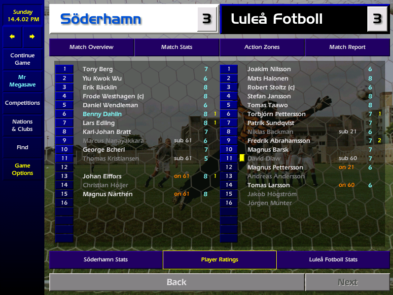 We rescue a point against Lulea with a late comeback, but whilst Sune and Ola are cracking open the vodka, I tear into the pair demand some players. We were able to name just 3 subs and our only GK departs in a month. Ola agrees to stop looking for kids!