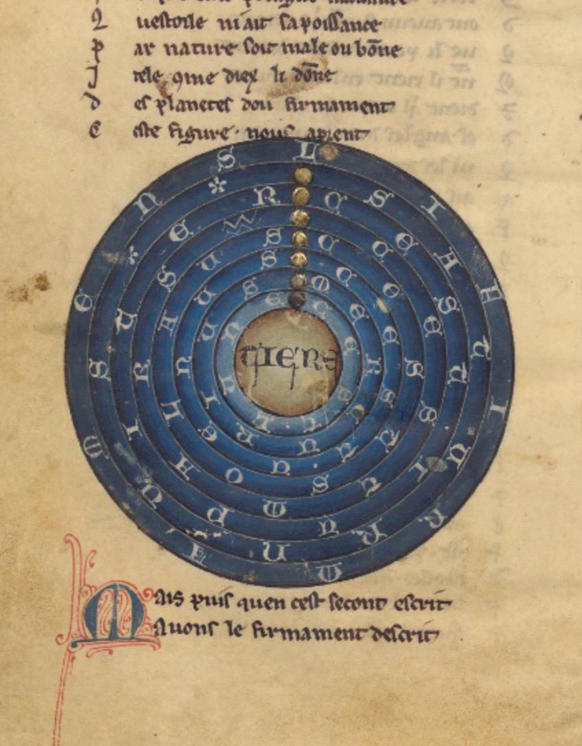 PiersatPenn's tweet photo. You can see a recording of my zoom lecture here 
  https://t.co/H9JW8WvyYR 
“Medieval people weren’t flat earthers” https://t.co/pYxKU9duZb
