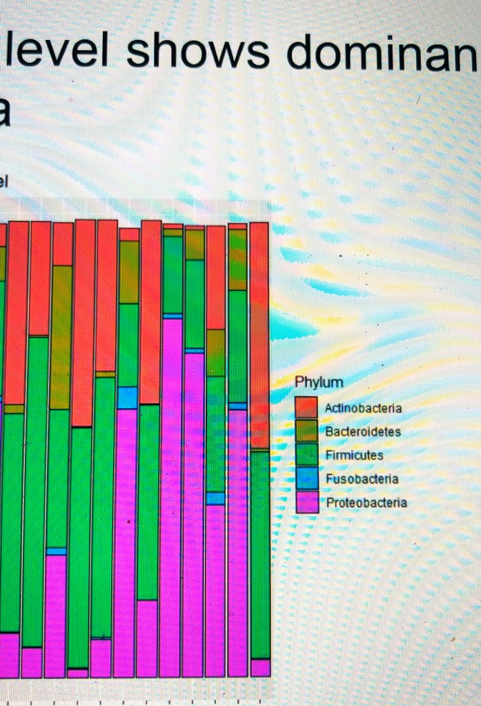 CibrianLab tweet media