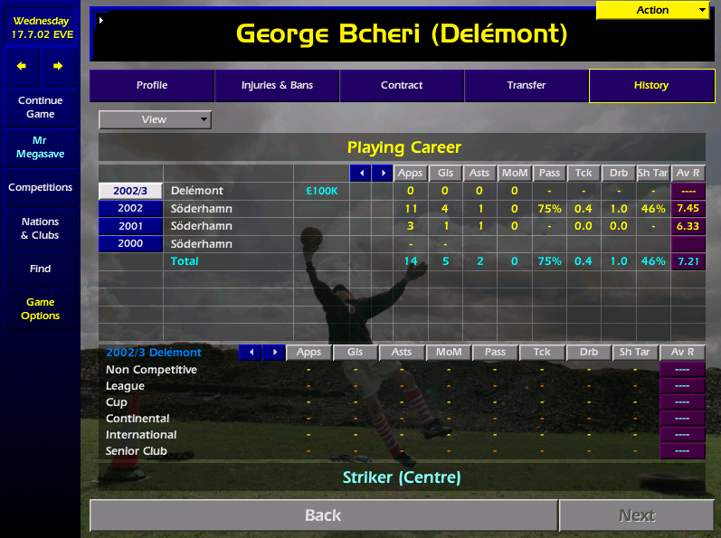 Having spent most of my summer in Kurdistan at  @SlothSpartak house, I return to Sweden to find that Sune has sold striker & top wage earner Bcheri to Swiss side Delemont for £100k, for the first time we have money in the bank, it coincides with our facilities needing investment!