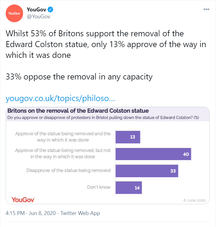 Sensible public views. Pulling down statues outside the law - and defending every statue of a slaver are both minority views.So is removing loads of statues - but putting some more statues up to broaden our sense of history would be more popular.