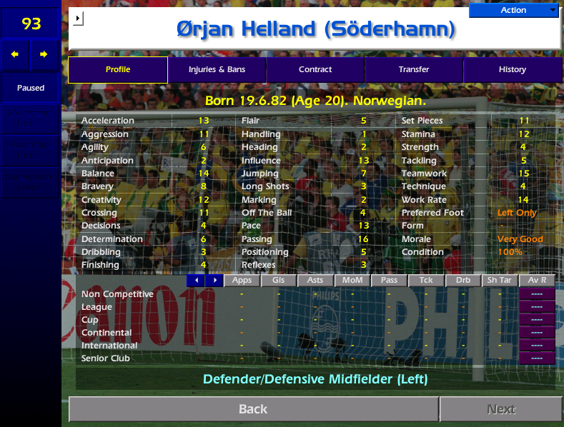 Here's Helland for completeness. I know that Sune and Ola are going to be unbearable after this game, I decide to take the opportunity to ask Sune for another coach, he says "no"