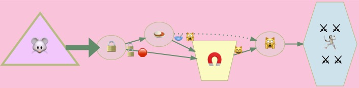 tinyperil's tweet image. Six deaths until St Albans #tinyperil