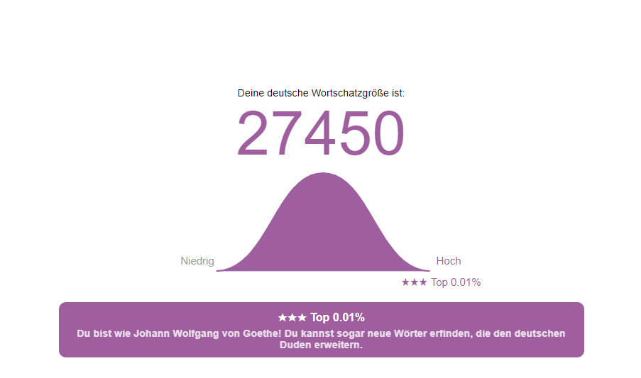 FarmingIsland's tweet photo. Als Muttersprachler ist das echt einfach👀
#TestDeutschenWortschatzgröße #DEVocSizeTest https://t.co/V3YXYBpkaR