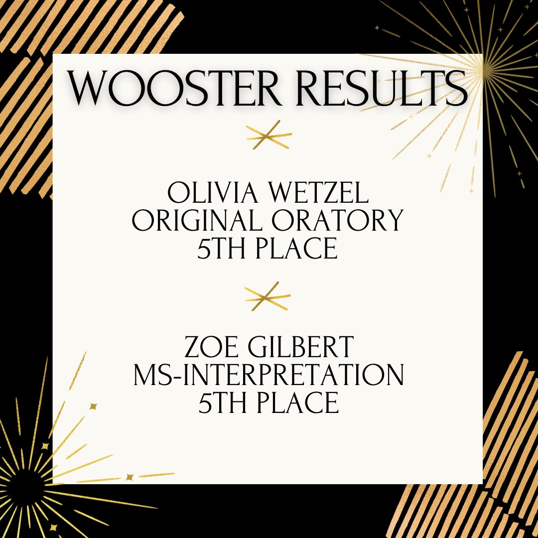 WHSSpeechDebate's tweet photo. Results from this weekend! Congratulations to ALL! https://t.co/kRtCANiCAO