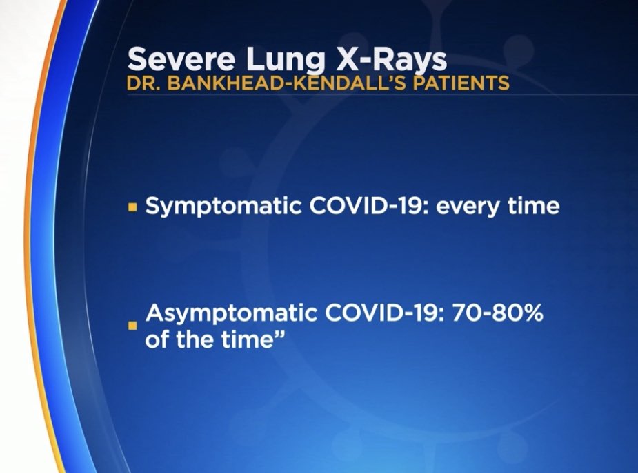 2) All that white on the X-ray is scarring. You don’t want it. Many have COVID lung even if asymptomatic. How common is severe chest X-rays? 100% of time if symptomatic 70-80% of time if asymptomatic.  #COVID19