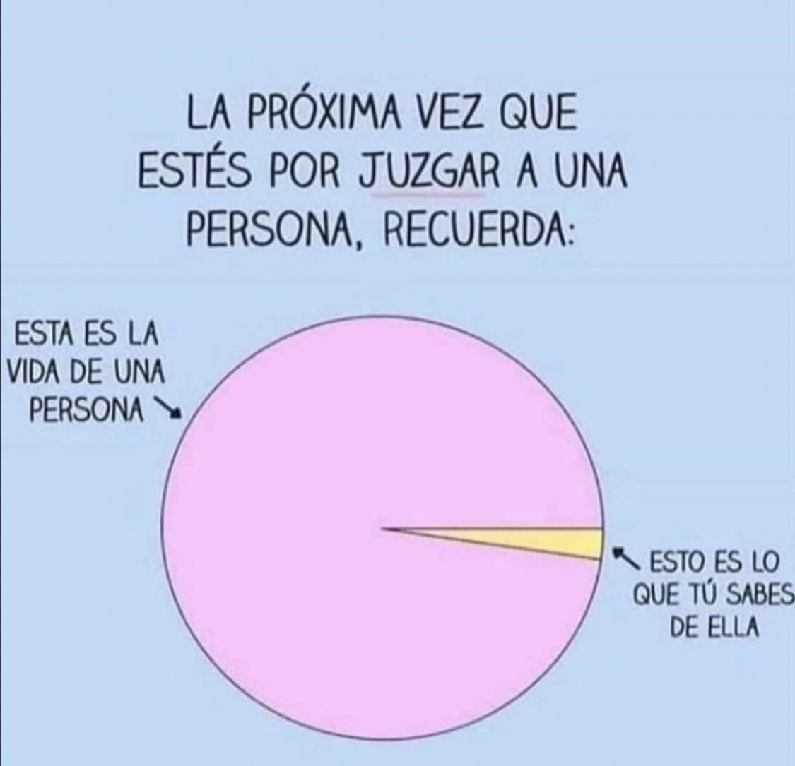 A cerrar el pico. 🤐