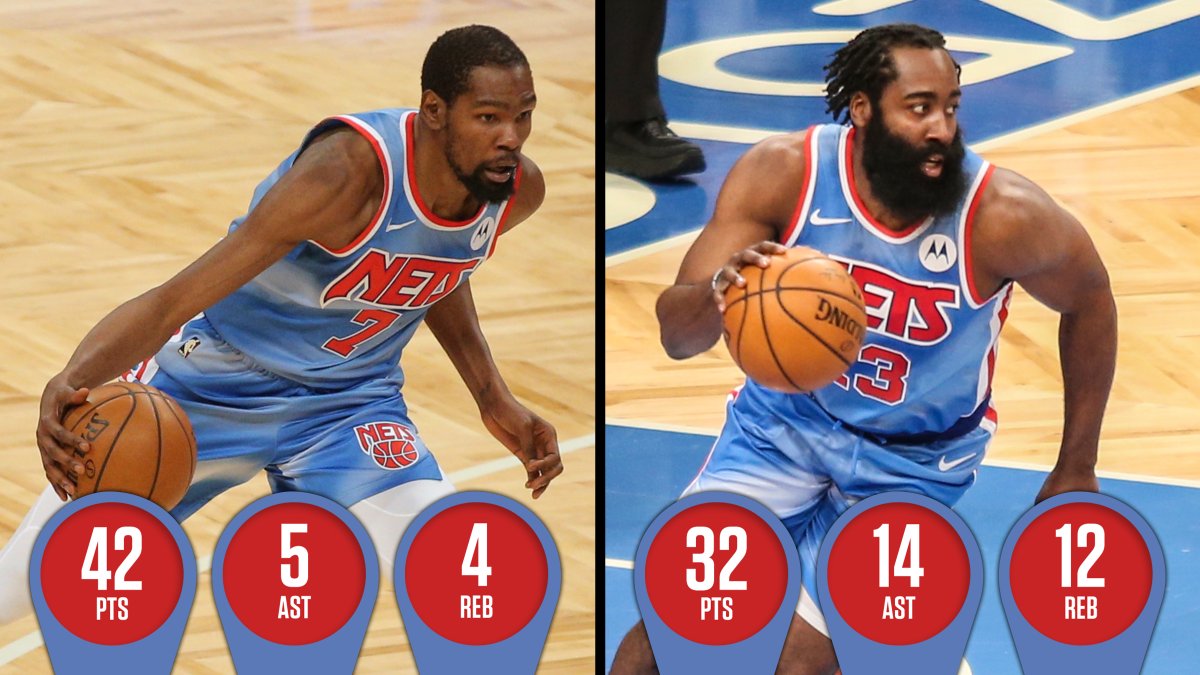NBAonNBC's tweet photo. Well, that was fun. 🔥 https://t.co/L3vVHd7kCW