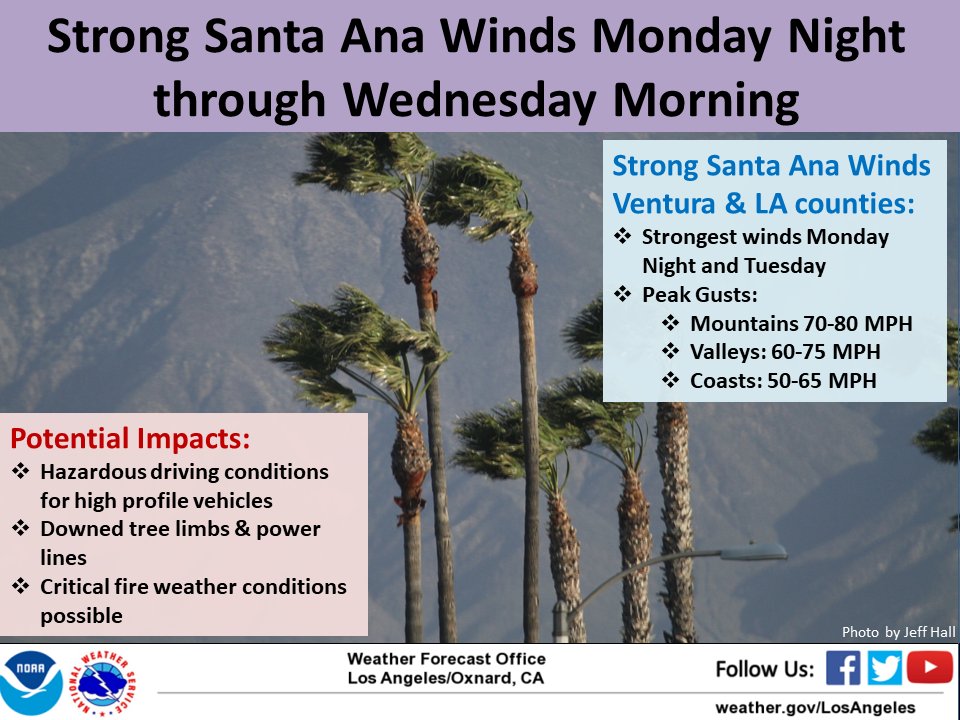 Strong and gusty Santa Ana winds are expected Monday night through Wednesday across Ventura and Los Angeles counties. The strongest winds are anticipated Monday night and Tuesday. Peak northeasterly wind gusts will range from 70-80 MPH across the mountains, 60-75 MPH across the valleys and 50-65 MPH across the coastal plain. These gusty winds will bring the potential for hazardous driving conditions for high-profile vehicles as well as downed trees and power lines. Additionally, there is a chance for widespread critical fire weather conditions.