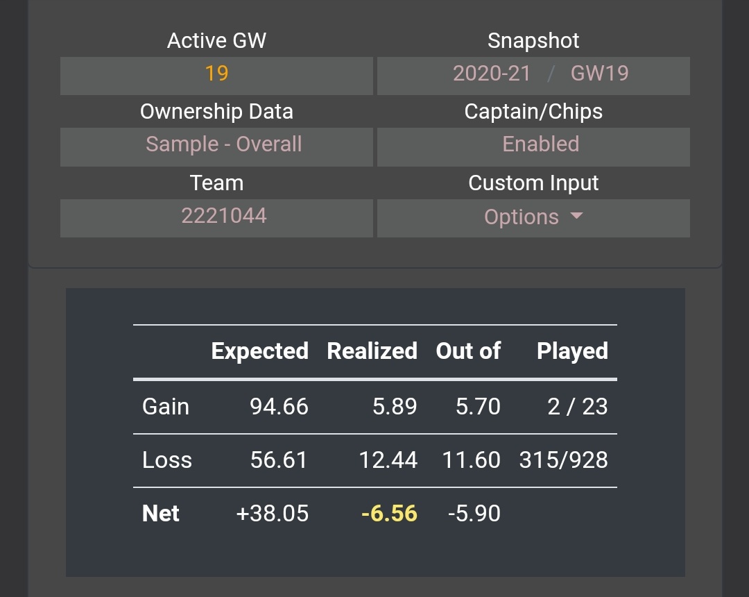 sertalpbilal's tweet photo. Since it is a long DGW, I updated my scripts to show how many games are played out of your #FPL team, including TC and BB multipliers with @fplreview expected values. It should give you a clearer idea on how your GW is going. Choose a sample at top. β½
https://t.co/J0nkXtFxmW https://t.co/DgMdigems2